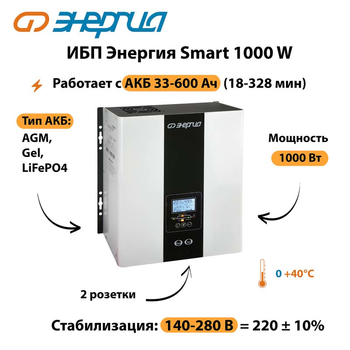 ИБП Энергия Smart 1000W - ИБП и АКБ - Энергия ИБП Smart - . Магазин оборудования для автономного и резервного электропитания Ekosolar.ru в Ульяновске